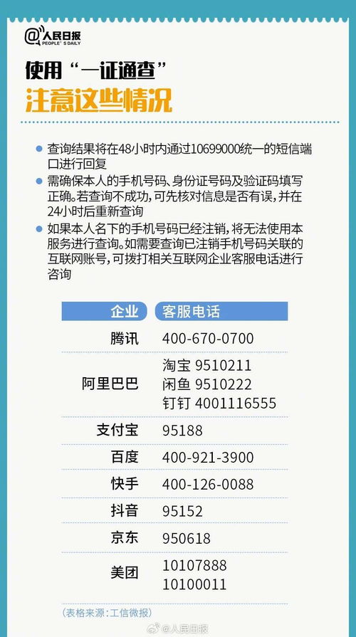 印度要求封禁8000多个社媒账号，社交媒体监管的挑战与思考