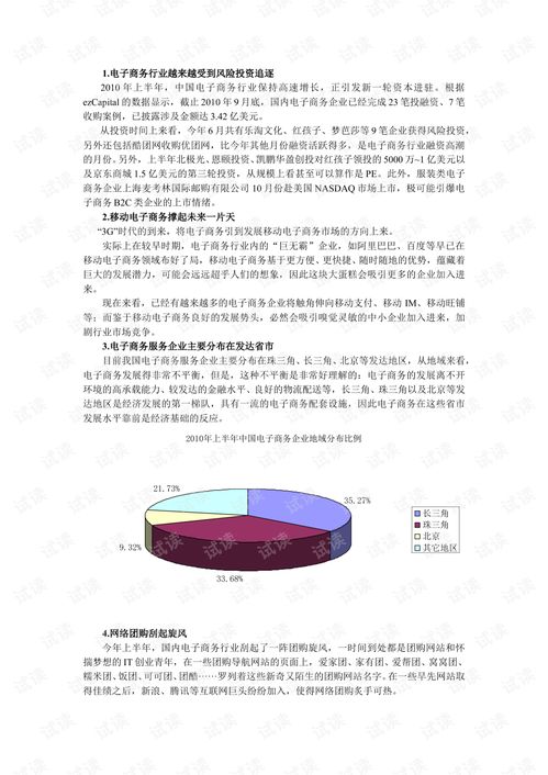 电子商务专业分析题