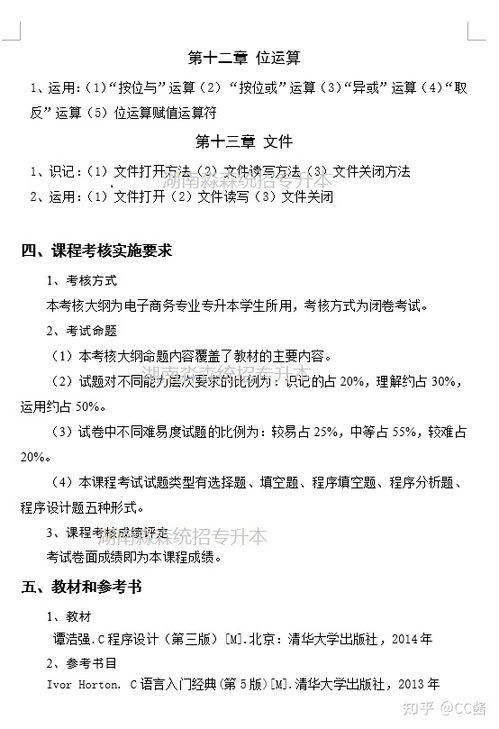 电子商务专业难不难毕业