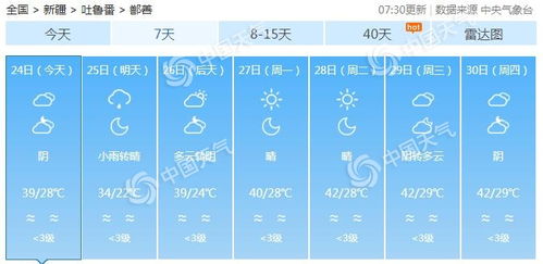 新疆吐鲁番发生5.1级地震？假的