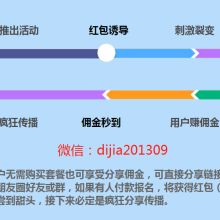 电子商务专业大咖有哪些