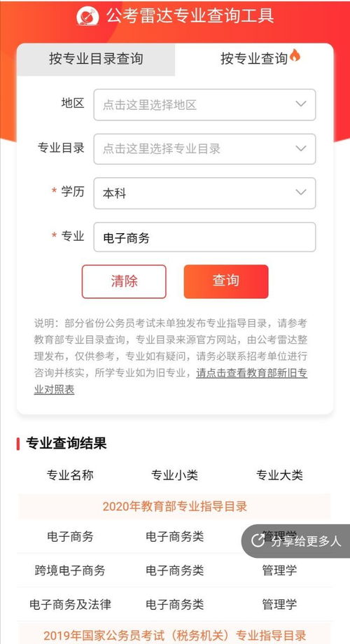 电子商务公务员专业目录