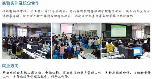 运城电子商务专业课程