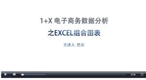 1 x电子商务专业客服答案